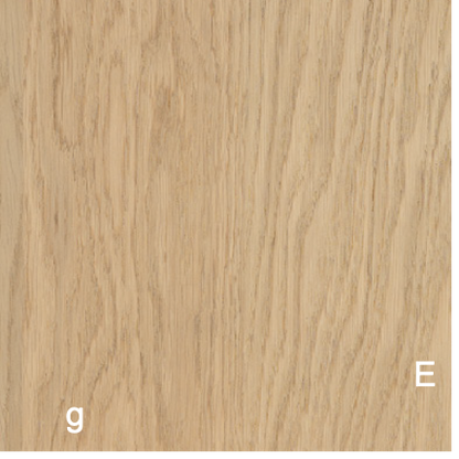 Clear Panels