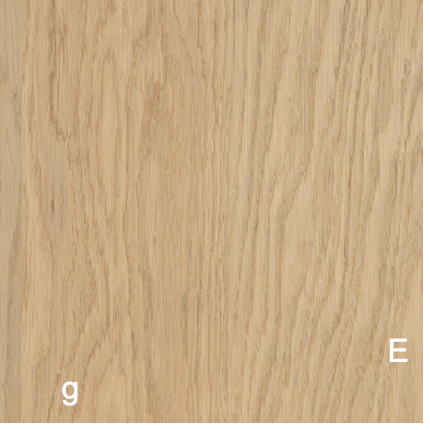 Clear Panels
